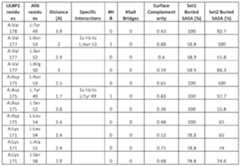 Figure imgf000165_0001