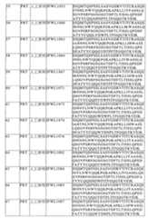 Figure 104119686-A0202-12-0151-53