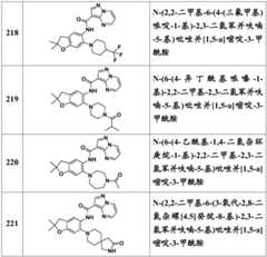 Figure BDA0001702803240001001