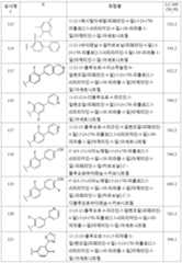 Figure 112018044991729-pat00050