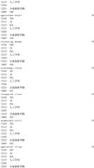 Figure IDA0002976854360000841