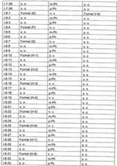 Figure imgf000032_0001