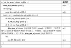 Figure BDA0003352473310000262