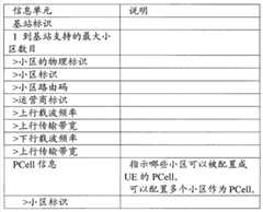 Figure BSA00000588870100072