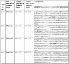 Figure imgf000216_0001