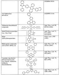 Figure imgf000051_0001