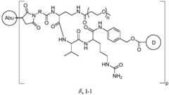 Figure BDA0003674984870000083