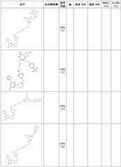 Figure BDA0001804823870001511