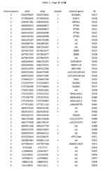 Figure imgf000191_0001