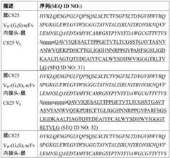 Figure BDA0002763179510000452