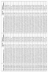 Figure imgf000188_0001