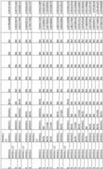 Figure imgf000243_0001