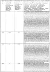 Figure imgf000589_0001