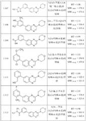 Figure BDA0000158631660000621