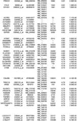 Figure 112018088977530-pat00108