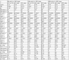 Figure imgf000186_0002