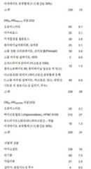 Figure 112018132399774-pat00015