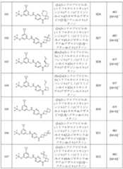 Figure 2022513745000072