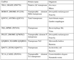 Figure imgf000038_0001