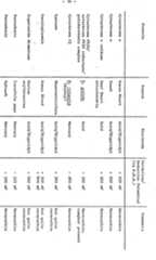 Figure imgf000018_0002