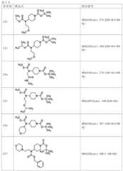 Figure JPOXMLDOC01-appb-T000226