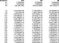 Figure DE102015221985A1_0006