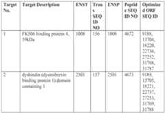 Figure imgf000092_0001