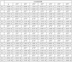 Figure BDA0002390139050000212