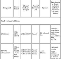 Figure imgf000022_0001