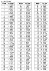 Figure 2024133637000249