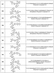 Figure imgf000385_0001