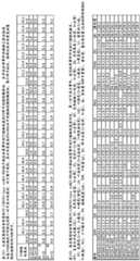 Figure BDA0001349734580003031