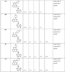 Figure imgf000208_0001