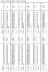 Figure imgf000127_0001