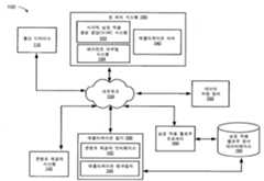 Figure P1020177032600