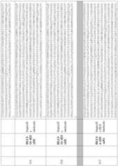 Figure imgf000200_0001