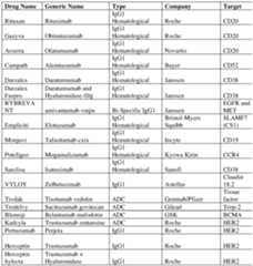 Figure imgf000034_0001