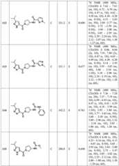 Figure BDA0001316473010001311