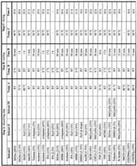 Figure imgf000023_0001