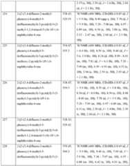 Figure imgf000381_0001