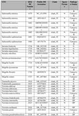 Figure imgf000450_0001