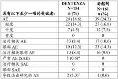 Figure BDA0004019260800000771