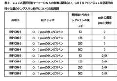 Figure 0007555825000002