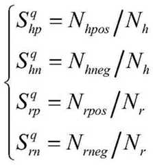 Figure BDA0001870666280000047
