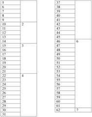 Figure GDA0002319439470000461