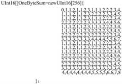 Figure FDA0003197674130000022