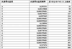 Figure BDA0001908093540000611