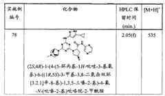 Figure GPA00001066806500741