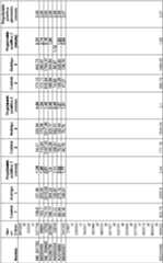 Figure imgf000082_0001