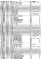 Figure imgf000032_0001